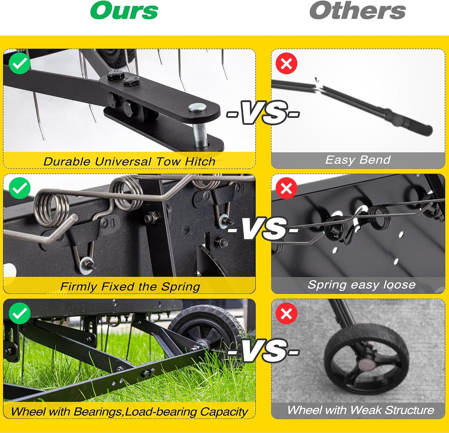 ملحق مشط تفكيك التربة للحدائق، - مراجعة Gardening Tools And Equipment وسعره